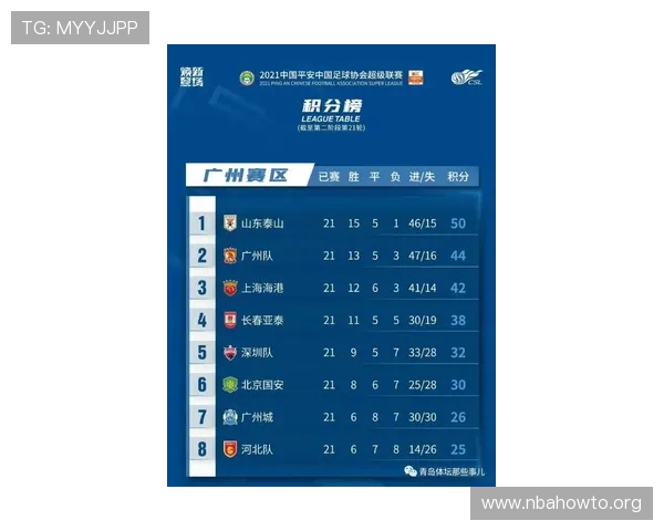 吉马良斯对阵葡萄牙体育比赛全场回顾与精彩瞬间分析