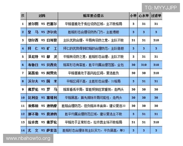威廉体育官网网址导航推荐2026年最稳定可靠的访问入口解析